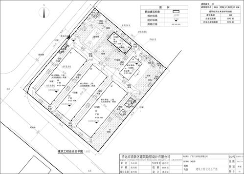 關(guān)于XX項目宿舍建設(shè)工程設(shè)計方案的批后公告